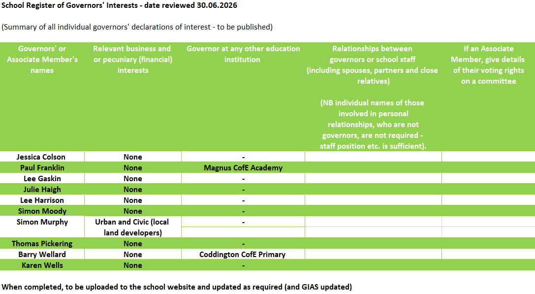 Governor declaration of interest table